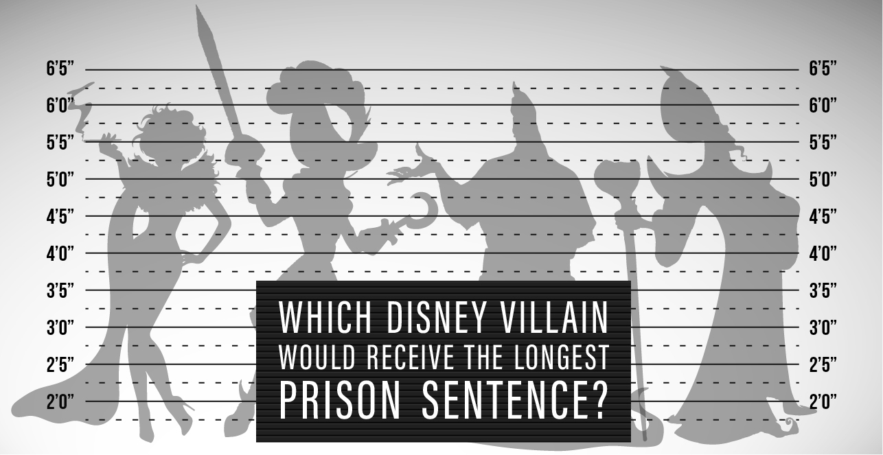 Which Disney Villain Would Receive the Longest Prison Sentence ...