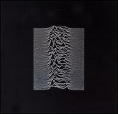 Joy Division - Unknown Pleasures CD Album - Used