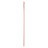 AI090000036414__Rose_Gold_No_Touch_ID__1.jpg