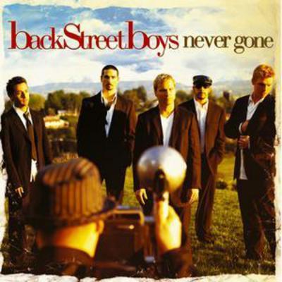 Backstreet Boys - Never Gone [+ Dvd] CD Album - Used