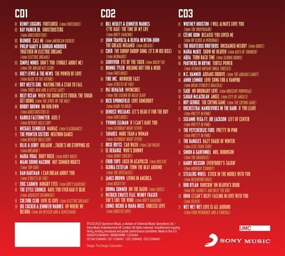 Various Artists - Blockbusters CD Album - Used